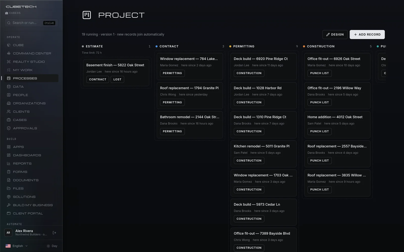 Process board