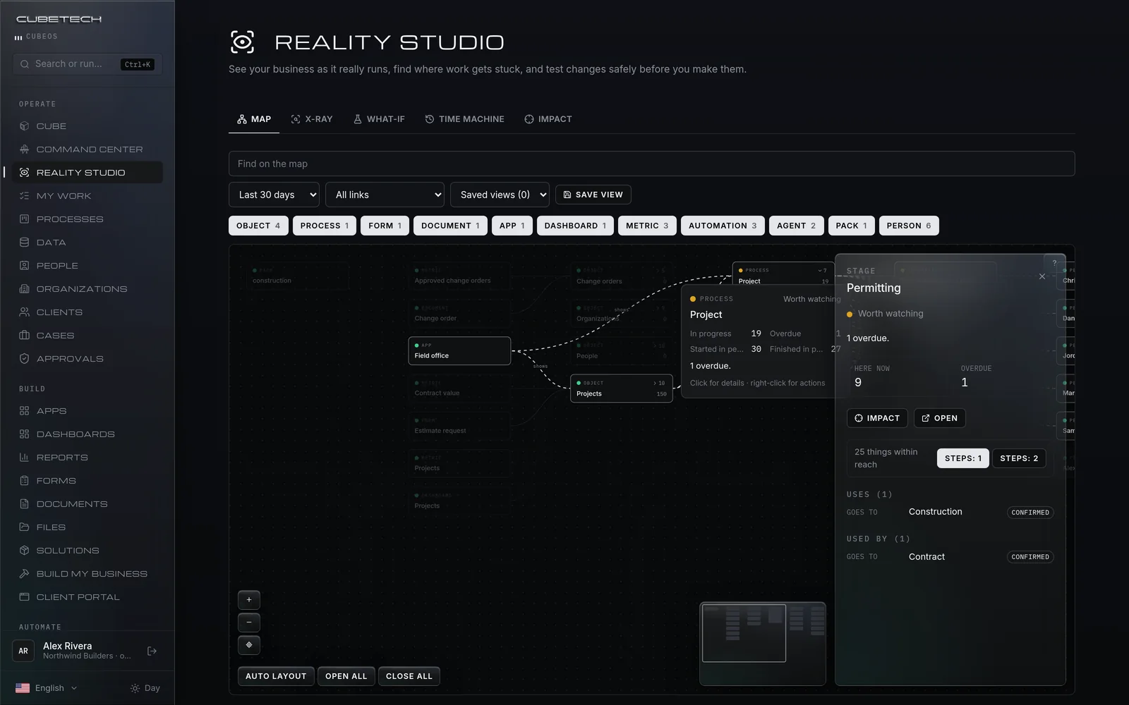 Reality Studio · MAP