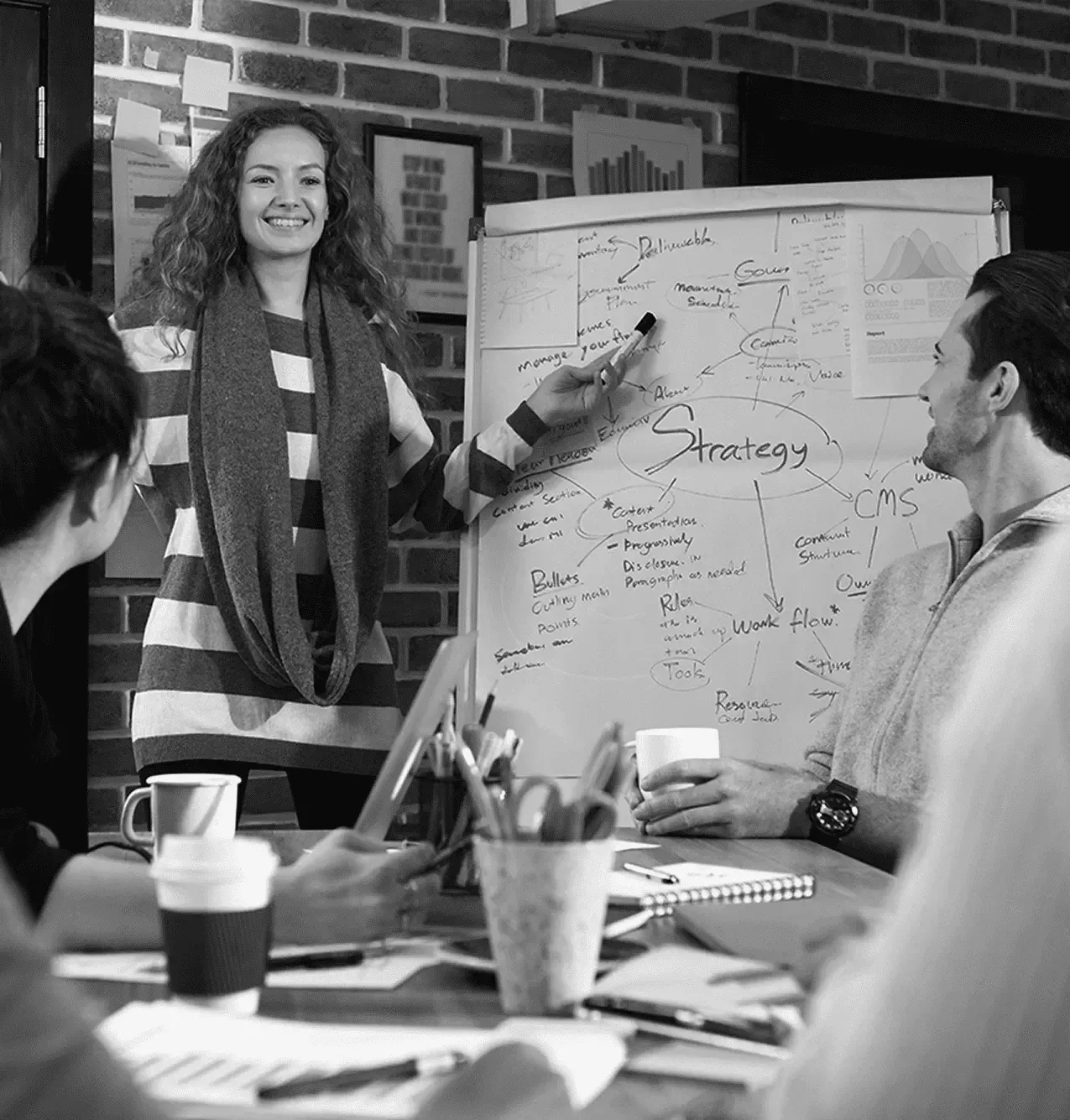 Ideation & Strategy
